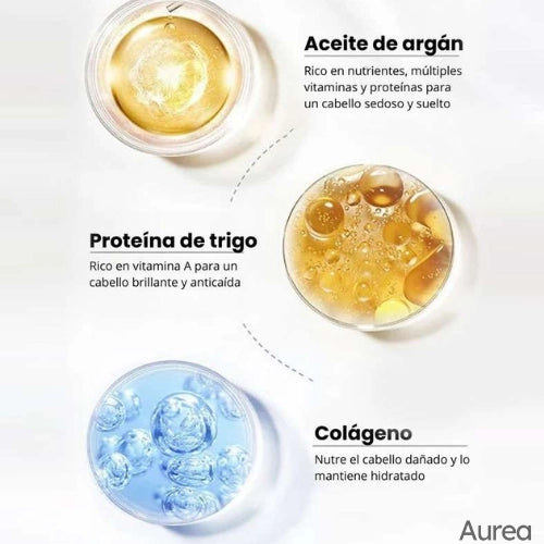 Mascarilla de Colágeno y Keratina 500ML