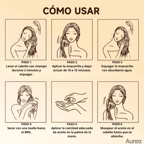 Cabello de estrella en casa: así se usa tu Mascarilla.